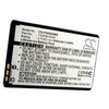 Premium Battery for Detewe, Vision 4000 3.7V, 1050mAh - 3.89Wh