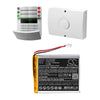 Battery for Jablotron JA-152KRY 3.7V 5000mAh