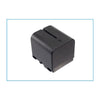 Battery for JVC GR-X5, GR-D240, GR-D246 7.4V 1500mAh