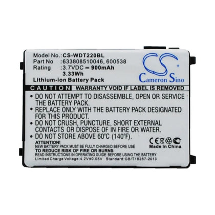 Battery for Datalogic Falcon PDT, Falcon PT40 3.7V 900mAh