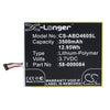 New Premium Tablet Battery Replacements CS-ABD460SL