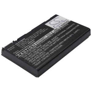 New Premium Notebook/Laptop Battery Replacements CS-AC290HB