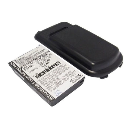 New Premium PDA/Pocket PC Battery Replacements CS-AC500XL