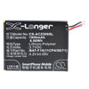 Premium Mobile/SmartPhone Battery Replacements CS-ACZ500SL 3.7V, 1800mAh- Li-Polymer