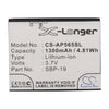 Premium Battery for Asus P565 3.7V, 1300mAh - 4.81Wh