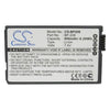 Premium Battery for Canon Dc10, Dc100, Dc20, Dc201, 7.4V, 850mAh - 6.29Wh