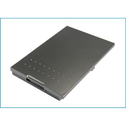 Premium Battery for BenQ P51 3.7V, 1400mAh - 5.18Wh