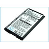 Premium Battery for Blackberry 7100, 7100g, 7100i 3.7V, 900mAh - 3.33Wh