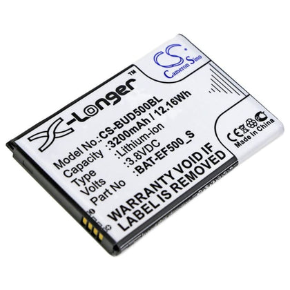 Premium Battery for Bluebird, Ef500r 3.8V, 3200mAh - 12.16Wh