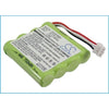 New Premium Remote Control Battery Replacements CS-CRT500RC