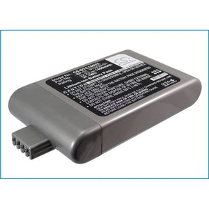 Premium Battery for Dyson Dc-16, D12 Cordless Vacuum, Dc16 Animal 21.6V, 1400mAh - 31.08Wh
