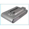 Premium Battery for Dyson Dc-16, D12 Cordless Vacuum, Dc16 Animal 21.6V, 1400mAh - 31.08Wh