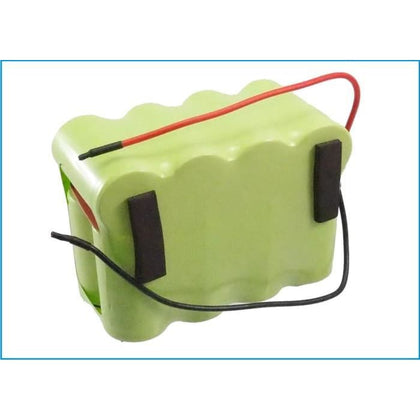 Premium Battery for Euro Pro Shark Pet Perfect Bagless, Sv70 Pet Perfect, Shark Sweeper Sv70 14.4V, 2200mAh - 31.68Wh