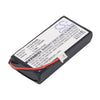 Premium Battery for Golf Buddy Dsc-gb100k, Plus, 3.7V, 750mAh - 2.78Wh