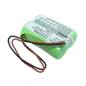 Premium Battery for Handheld Dolphin 7300, 7400, 7450 2.4V, 300mAh - 0.72Wh