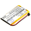 Premium Battery for Htc Mini Bl R120 Bluetooth Media Handset 3.7V, 300mAh - 1.11Wh