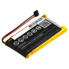 Premium Battery for Htc Mini Bl R120 Bluetooth Media Handset 3.7V, 300mAh - 1.11Wh