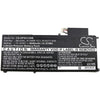 New Premium Notebook/Laptop Battery Replacements CS-HPS212NB