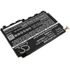 New Premium Notebook/Laptop Battery Replacements CS-HPX212NB