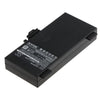 Premium Battery for Hetronic, 68303000, 68303010 9.6V, 2000mAh - 19.20Wh