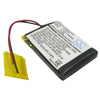 Premium Battery for Ihealth Bp7 141df1, Bp5 E5e45a 3.7V, 370mAh - 1.37Wh