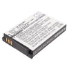 Premium Battery for Jvc Adixxion, Adixxion Action, Gc-xa1, 3.7V, 1050mAh - 3.89Wh