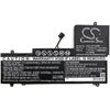 New Premium Notebook/Laptop Battery Replacements CS-LVY715NB