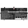 New Premium Notebook/Laptop Battery Replacements CS-LVY900NB