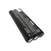 New Premium Two-Way Radio Battery Replacements CS-MIG28TW