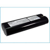 Premium Battery for Makita 3700d, 3700dw, 4071d 7.2V, 1500mAh - 10.80Wh