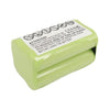 New Premium Power Tools Battery Replacements CS-MKT672PW