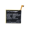 New Premium Mobile/SmartPhone Battery Replacements CS-MX431SL