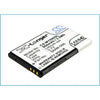 Premium Battery for MYPHONE 3350 3.7V, 900mAh - 3.33Wh