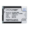 Premium Battery for Canon Legria Mini X, Powershot 3.6V, 1900mAh - 6.84Wh