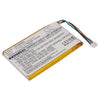 Premium Battery for Nokia 500, Pd-14, 3.7V, 1300mAh - 4.81Wh