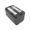 Premium Battery for Panasonic Ag-dvc15, Ag-dvc32, Ag-dvc60, Ag-dvc62, 7.4V, 2200mAh - 16.28Wh