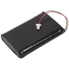 New Premium PDA/Pocket PC Battery Replacements CS-PMIIICSL