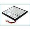 Premium Battery for Brother Mw-100, Mw-140bt Portable Printers Internal Battery 7.4V, 780mAh - 5.77Wh