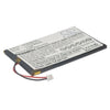 Premium Battery for Rightway 550 3.7V, 900mAh - 3.33Wh