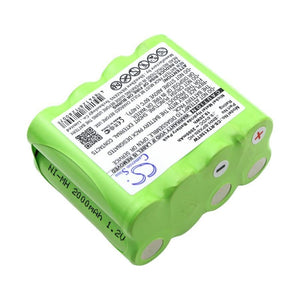 New Premium Two-Way Radio Battery Replacements CS-RTX150TW