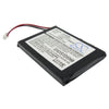 New Premium PDA/Pocket PC Battery Replacements CS-S60SL