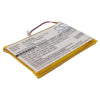 Premium Battery for Sony Nwz-a801, Nw-a805, Nw-a805b 3.7V, 750mAh - 2.78Wh