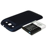 Premium Battery for Samsung GT-I9300, GT-I9308, SGH-T999V, blue cover 3.7V, 3300mAh - 12.21Wh