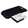 Premium Battery for Samsung GT-I9300, GT-I9308, SGH-T999V, blue cover 3.7V, 3300mAh - 12.21Wh