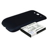 Premium Battery for Samsung GT-I9300, GT-I9308, SGH-T999V, blue cover 3.7V, 3300mAh - 12.21Wh