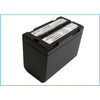 Premium Battery for Panasonic Nv-dx100 7.4V, 6000mAh - 44.40Wh