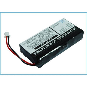 New Premium PDA/Pocket PC Battery Replacements CS-VPROSL