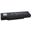 New Premium Notebook/Laptop Battery Replacements CS-WBW320HB