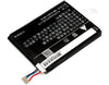 Premium Battery for Zte, 203z, Gl09p 3.8V, 5000mAh - 19.00Wh